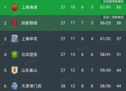 开云平台-关于亚洲杯官方公布最新积分榜，悬念再起的信息