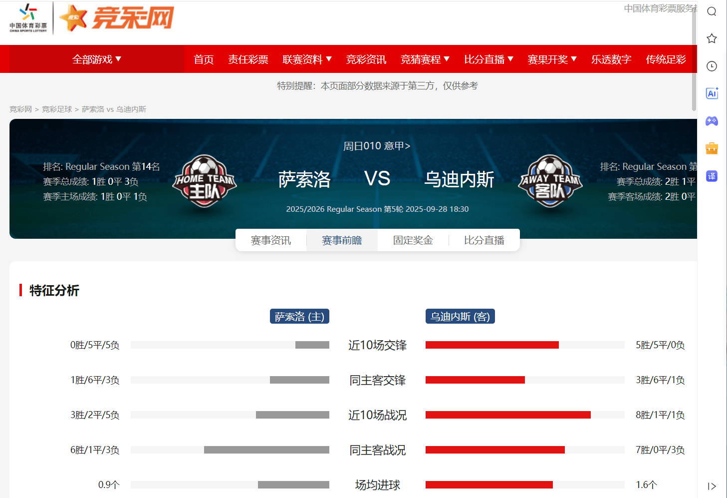 关于乌迪内斯战胜萨索洛，稳定中游表现的信息