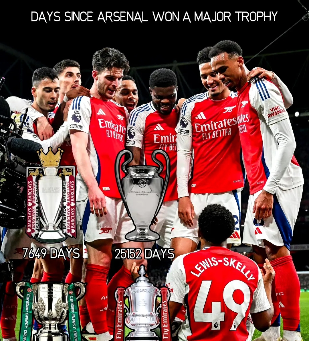 包含英超巅峰之战：阿森纳拉开差距的词条