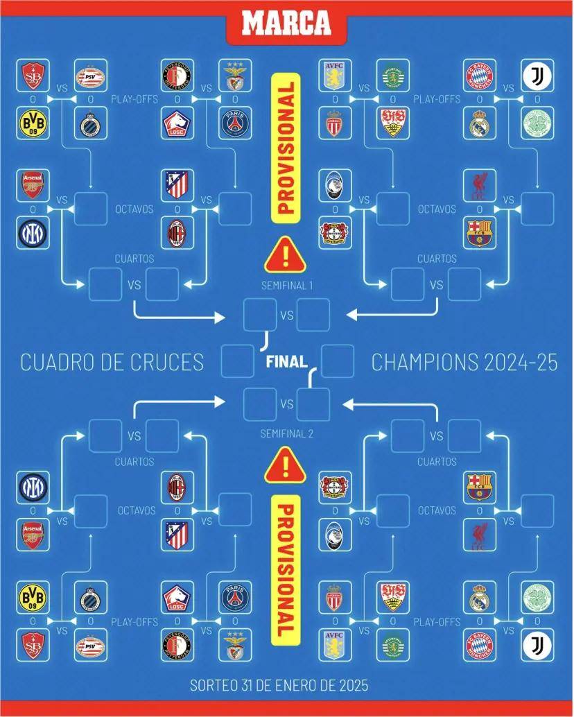 关于欧预赛胜利之路,强队如何应对?的信息 关于欧预赛胜利之路,强队如何应对?的信息