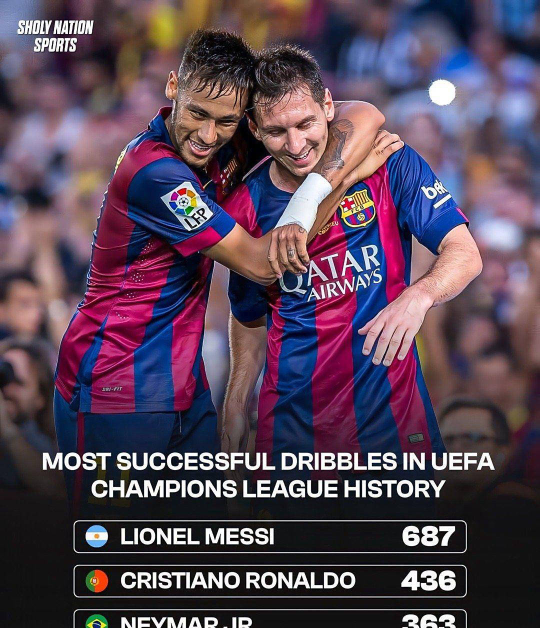 荣耀球场重返巴萨，梅西获得高额年薪的简单介绍