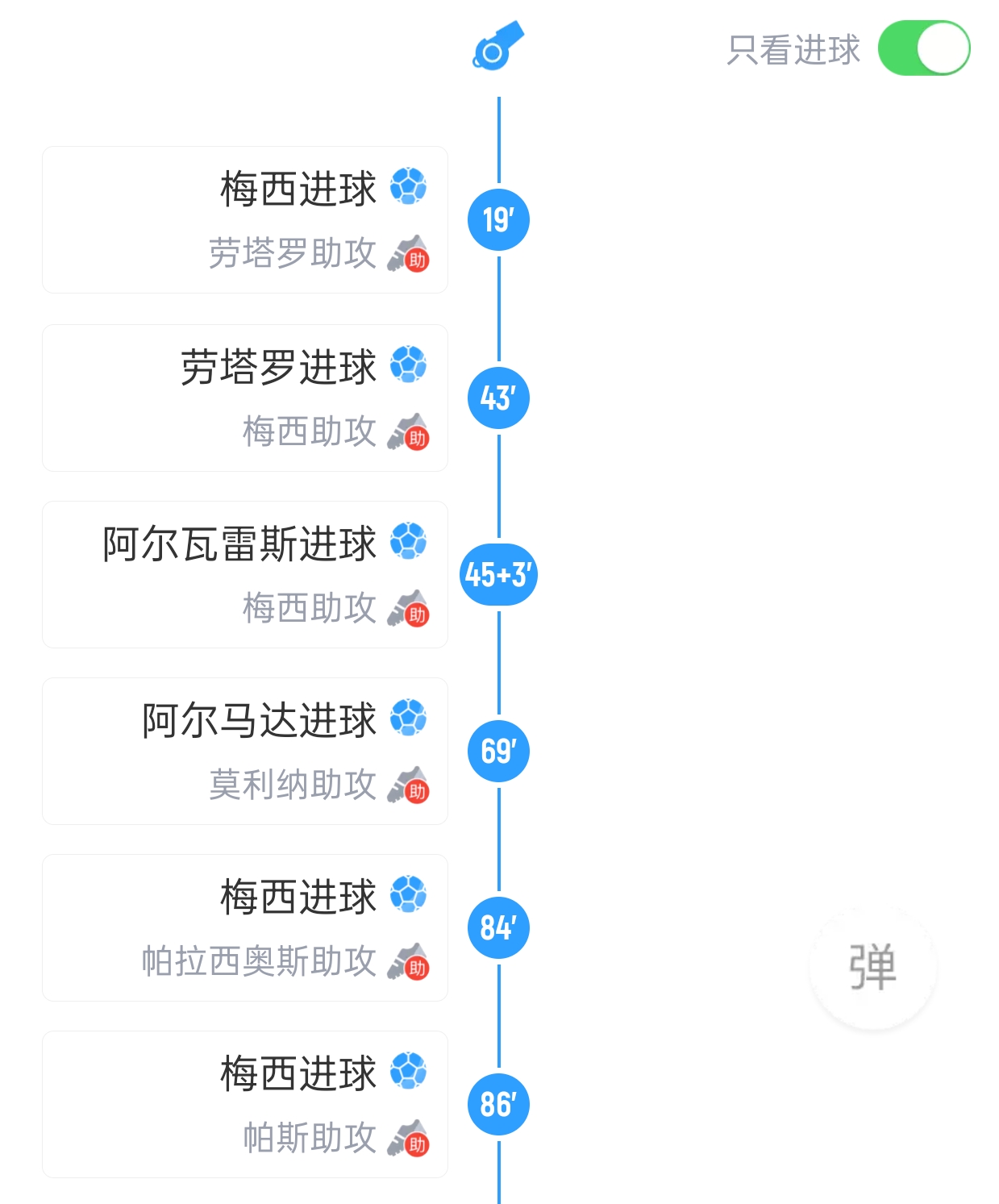 世界杯赛后采访曝光,内幕引发热议 世界杯赛后采访曝光,内幕引发热议