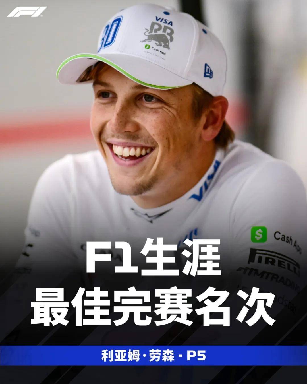 索伯车队碾压雷诺车队,勒克莱尔扛起全队的简单介绍 索伯车队碾压雷诺车队,勒克莱尔扛起全队的简单介绍